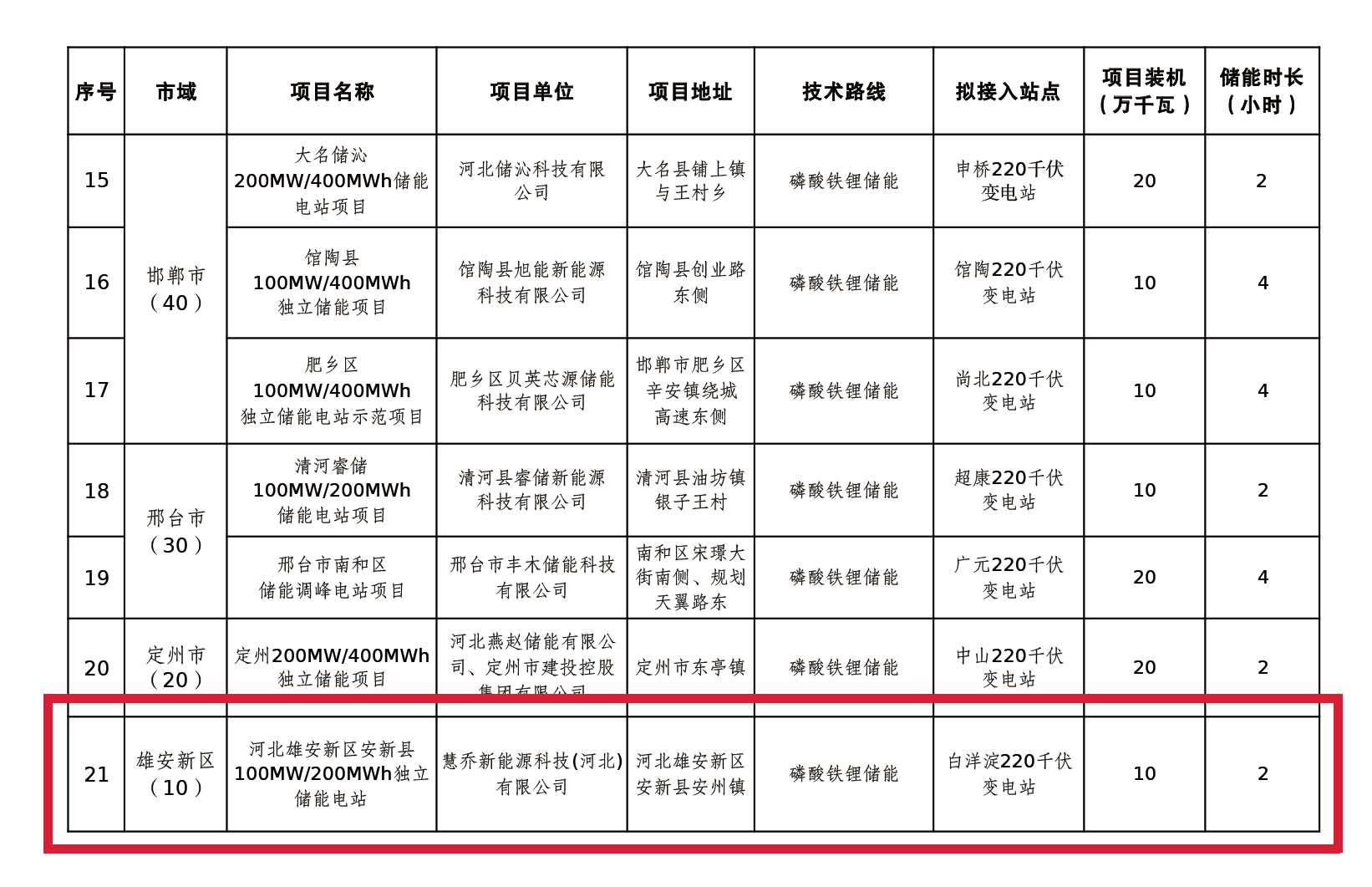 PP电子5金狮·(中国区)游戏官方网站